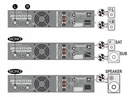 Mono systems