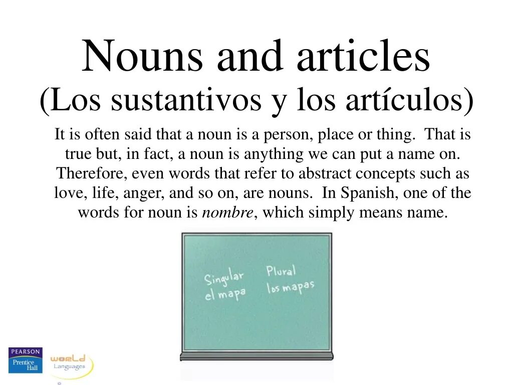 It is often said. Nouns and articles. Лос артикль. Articles for Nouns. Indefinite article with abstract Nouns.