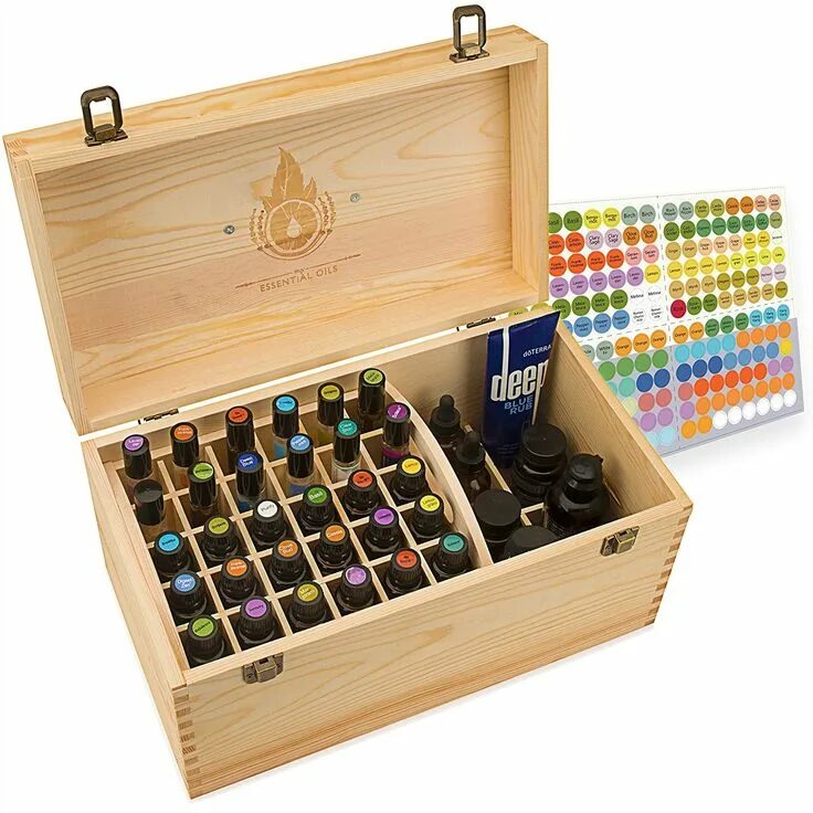 Essential box