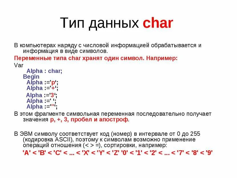 Char Тип данных. Переменные типа Char. Символьный Тип данных. Char символьный Тип данных. Char pascal