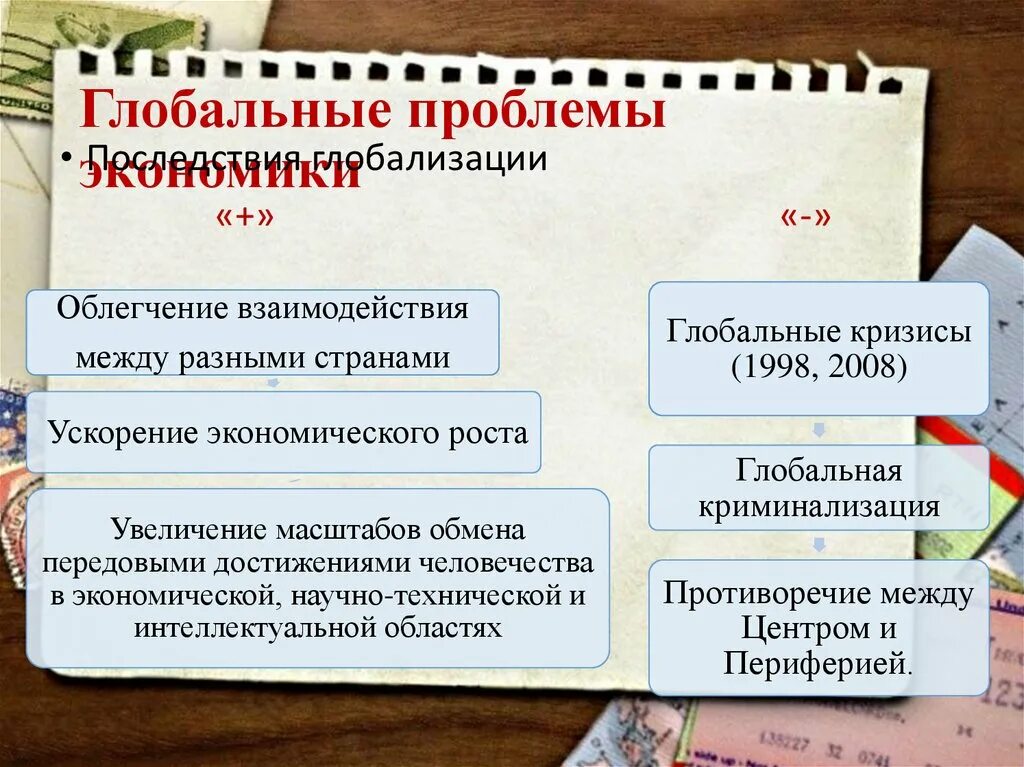 Глобальные проблемы экономики. Глобальные проблемы мировой экономики. Экономические проблемы глобальные проблемы. Глобальныеэкономиеские проблемы. 10 экономических проблем