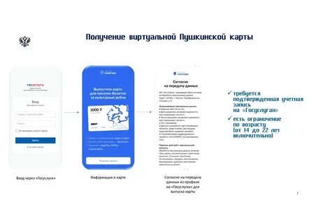 Оформить мобильную карту