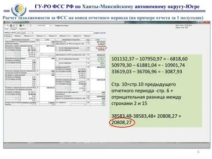 Сайт фсс задолженность