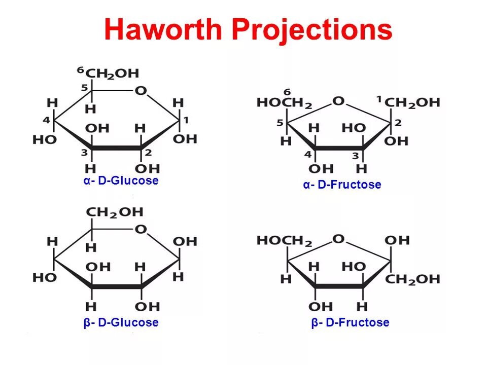 Альфа фруктопираноза. Альфа Глюкоза и бета фруктоза. Альфа д и бета д фруктофураноза. Альфа фруктоза формула. Бета фруктоза