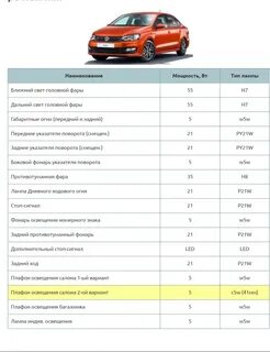 Фольксваген поло какие лампочки стоят в фарах