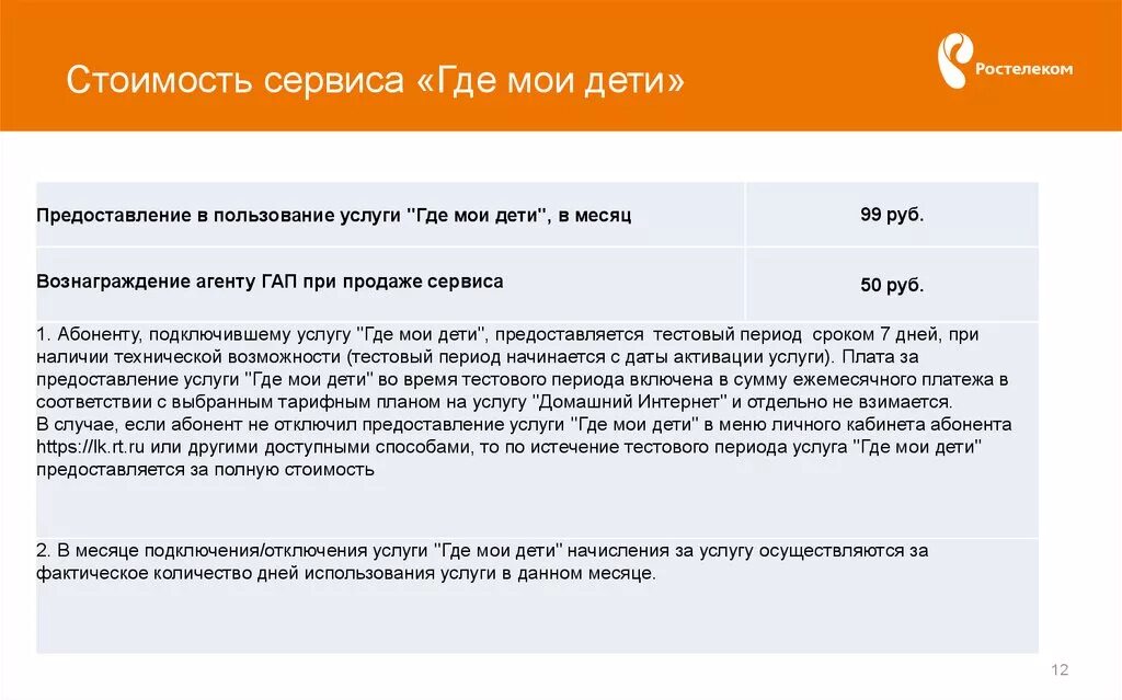 Почему приложение где мои дети. Где Мои дети приложение. Сервис где Мои дети. FINDMYKIDS личный кабинет. Где Мои дети подписка.