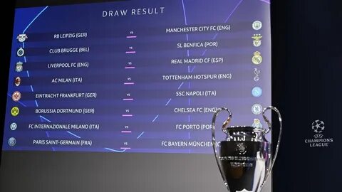 Uefa chempionlar ligasi turnir