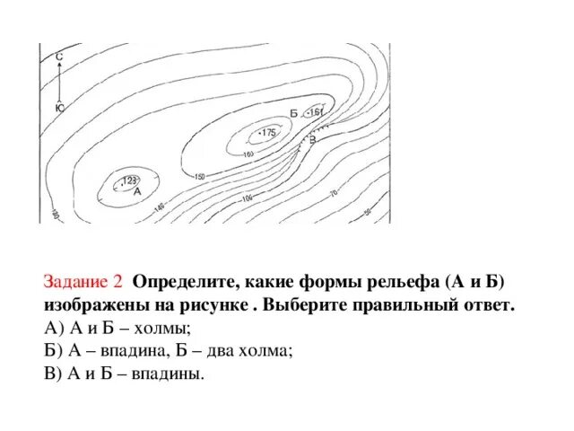 Определите что изображено на рисунке