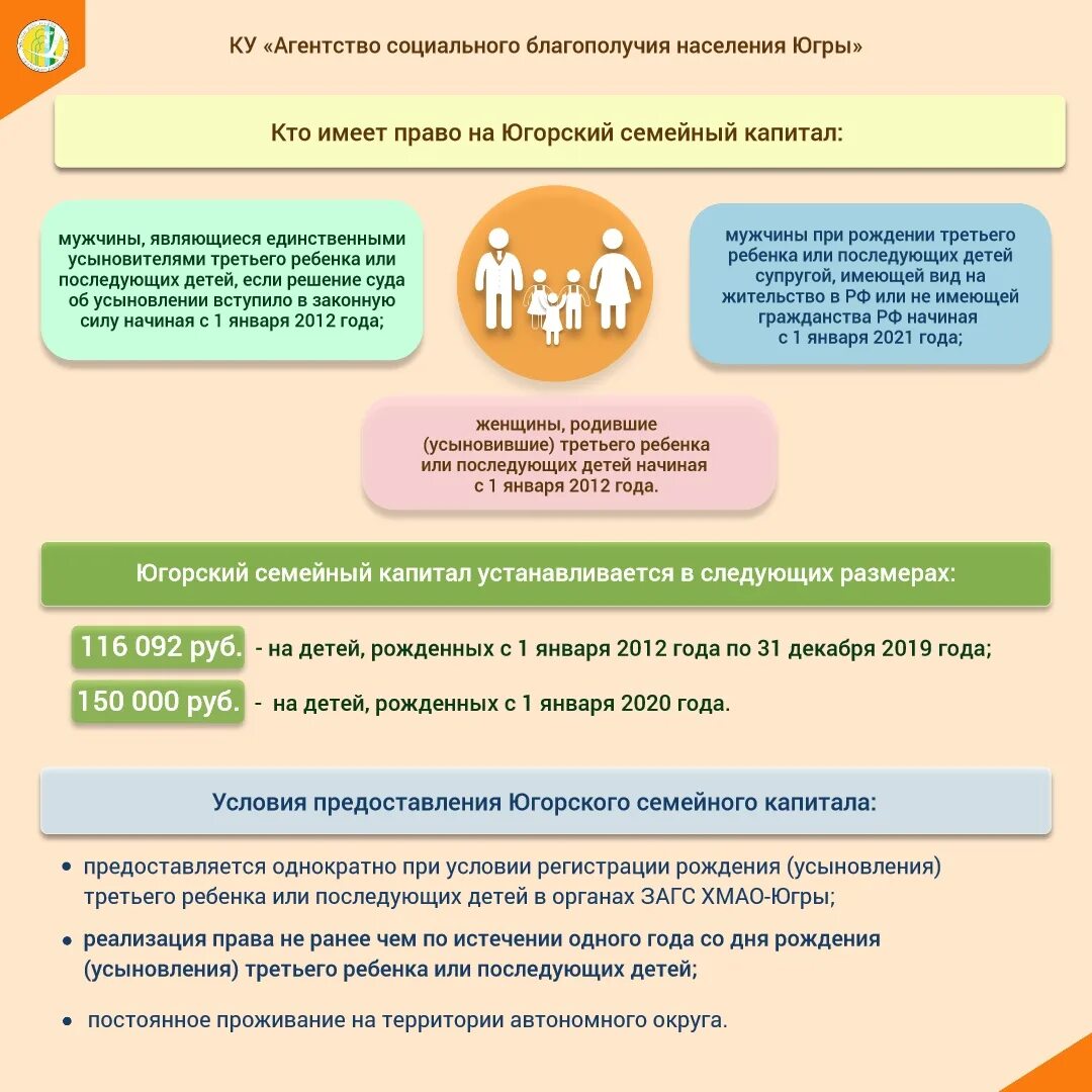 Югорский семейный капитал кому положен как получить. Югорский семейный капитал в 2023 году. Сертификат югорский семейный капитал. Югорский семейный капитал. Горячая линия психолого-педагогической поддержки родителей;.