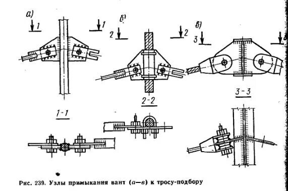 Узел крепления вант. Вантовые фермы чертеж. Узел крепления вантовых конструкций. Узел крепления несущего троса.