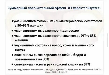 Гармонозаменяющая терапия для женщин после 50 лет