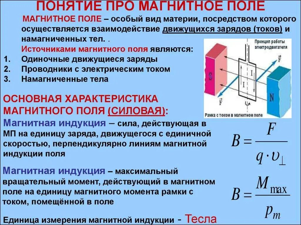 На какие физические объекты действует магнитное поле. Магнитное поле физика понятие. Основное о магнитном поле физика. Свойства магнитного поля в физике 8 класс. Силовые компоненты магнитного поля.