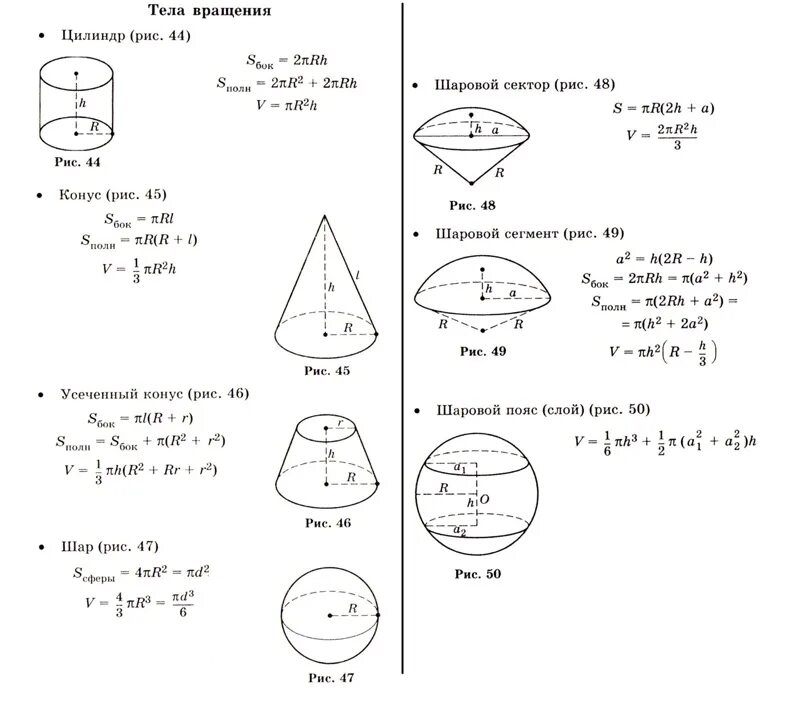 Геометрия 11 класс 2023. Формулы геометрия 11 класс. Формулы геометрия 11 класс ЕГЭ. Формулы стереометрии для ЕГЭ. Формулы тел вращения геометрия 11 класс.