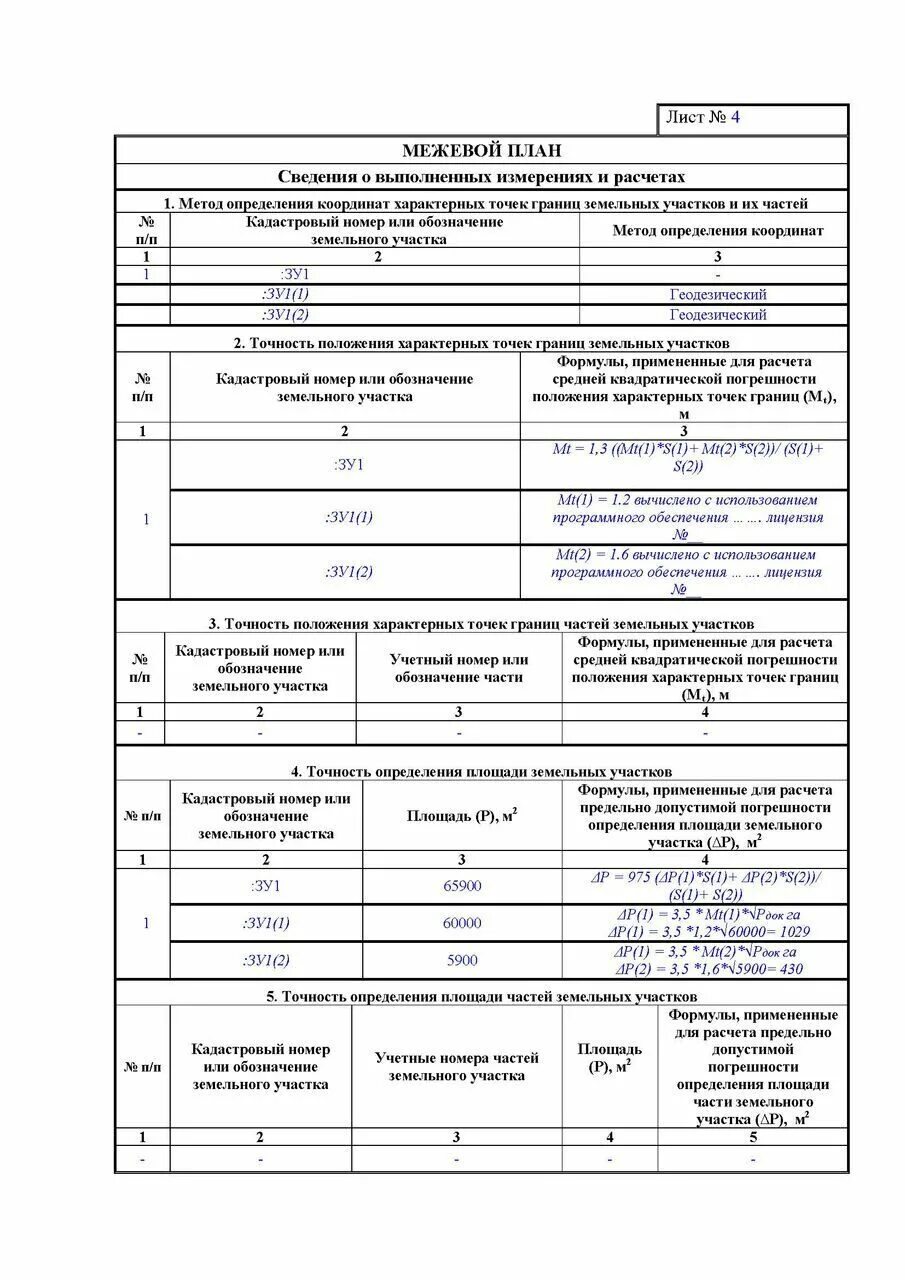 Многоконтурный земельный участок Межевой план. Межевой план зу2. Схема процедуры составления межевого плана. Межевой план по уточнению границ земельного участка. Межевание погрешность