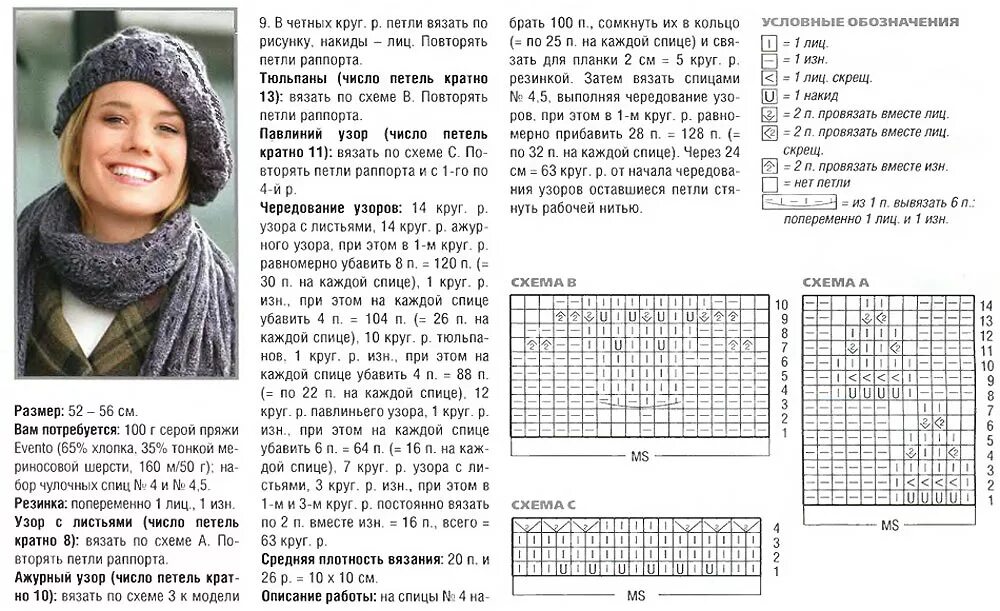 Схема вязанных шапок. Фасоны вязаных беретов спицами для женщин с описанием. вязаная шапочка для женщины спицами с описанием и схемами. вязание спицами берет женский с описанием и схемой для начинающих. берет женский вязаный спицами схема и описание.