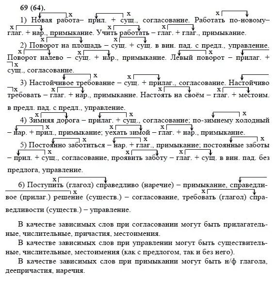 Ответы на вопросы по русскому 8 класс. Домашнее задание по русскому языку 8 класс. Решебник по русскому 8 класс. Русский язык 8 класс работы. Русский язык 8 класс упражнение 64 Бархударов.