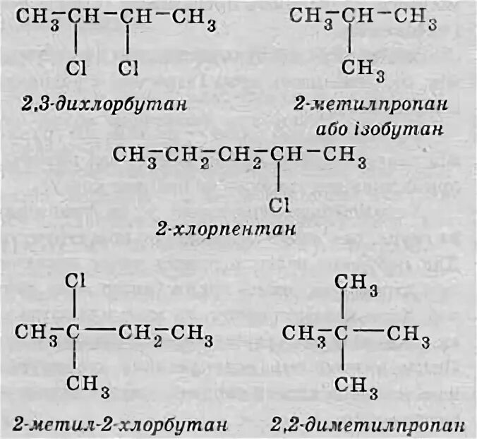 Бутан и 3 метилпропан. 3,3-Дихлорбутен-1. 2 3 Дихлорбутан формула. Структурная формула 2,3-дихлорбутана. Структурная формула 2,2-дихлорбутана.