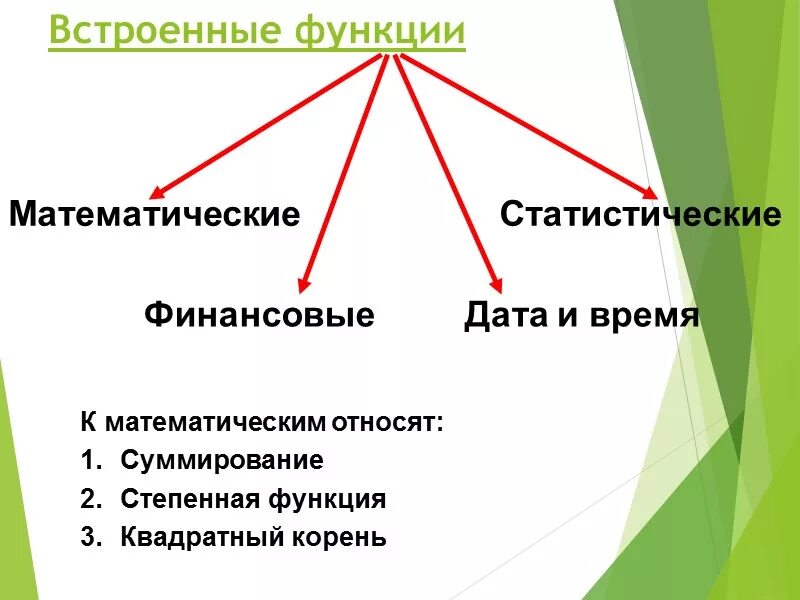 Возможности электронных таблиц. Возможности динамических таблиц. Возможности динамических электронных таблиц. Возможности динамических таблиц. Возможности динамических таблиц.