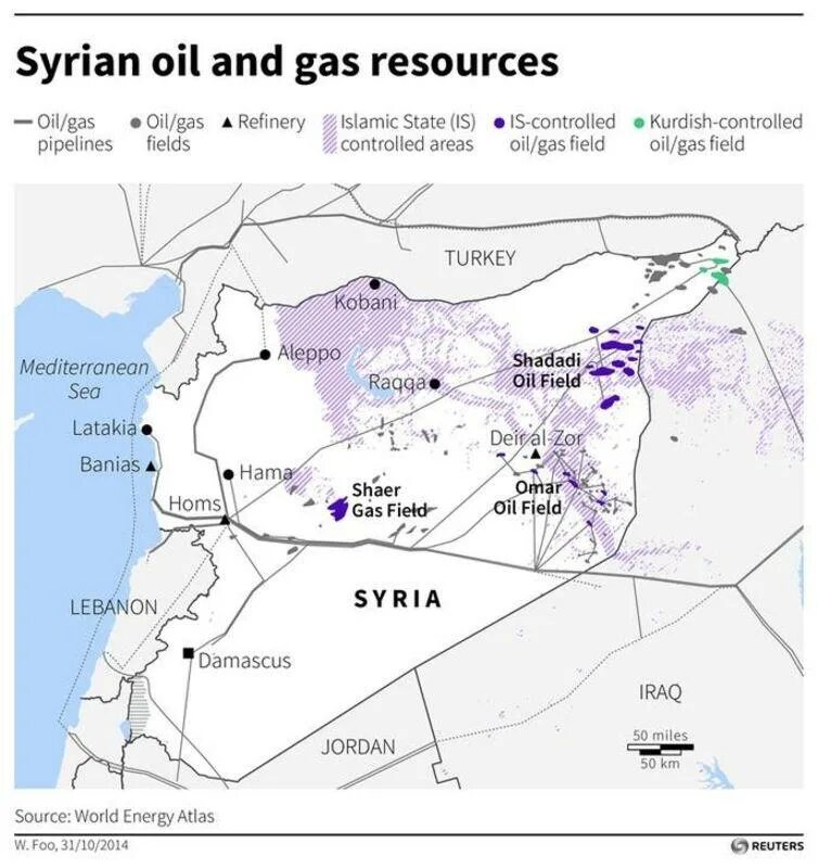Месторождения нефти в сирии на карте. Oil map syria. Добыча нефти в сирии карта. Сирия месторождения. Добыча нефти в сирии карта.