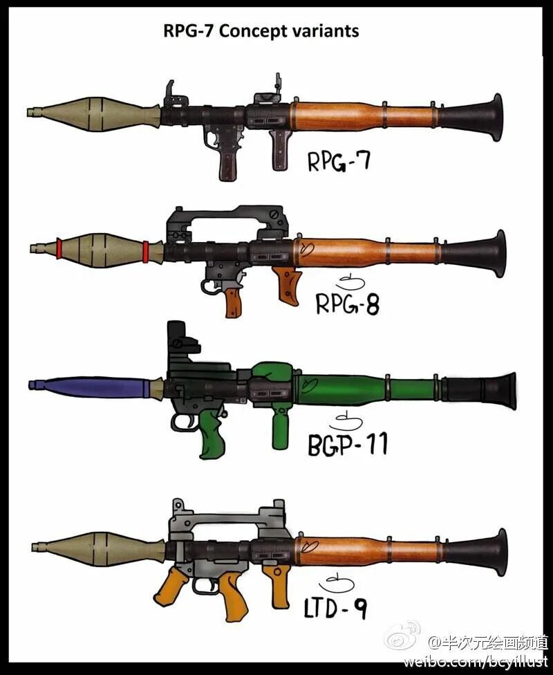 Как переводится рпг. Калибр гранатомета РПГ-7в. РПГ 7 Калибр. РПГ-2 вид сбоку. РПГ 2 И РПГ 7.