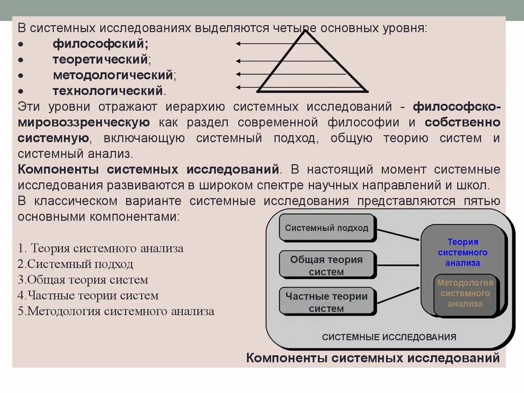 Методология сложных систем. Теория систем и системный анализ. Теория систем и системный анализ лекции. Системный анализ теория управления. Уровни системного анализа.