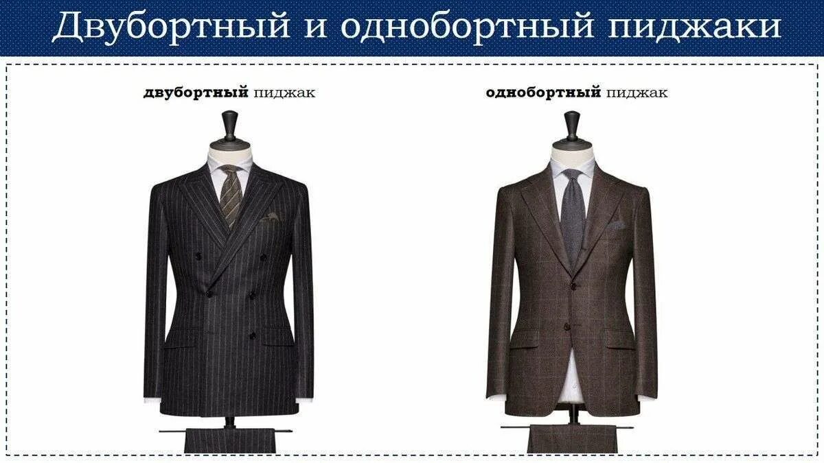 Чем отличается однобортный пиджак от двубортного. Двухоборотный и однооборотный пиджак. однобортный и двубортный пиджак. двухборотные и одноборотные пиджауи. однобортный пиджак мужской.