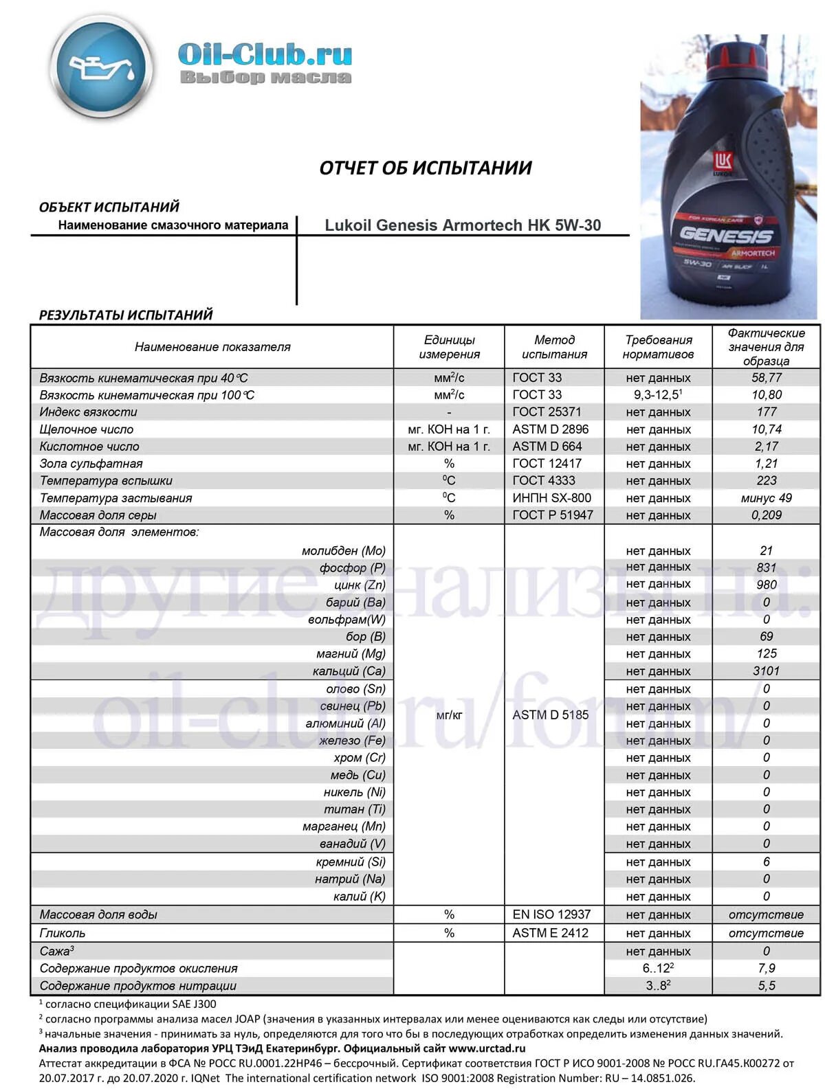 Лукойл Genesis 5w30 200 литров. Лукойл Genesis Armortech HK 5w-30 (SL, a3/b3).. Масло моторное Lukoil Genesis Armortech HK 5w-30. Масло моторное "Лукойл Genesis Armortech" jp 0w/20 (4л. Син.).