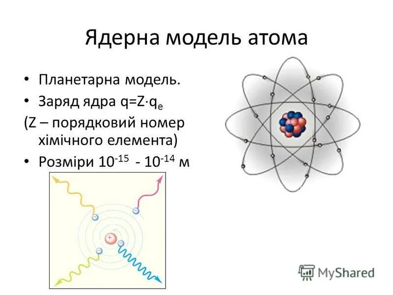 Атом натрия содержит. Образование ионов из атомов. Заряд ядра натрия. Натрий число протонов электронов и нейтронов. Строение атома и число электронов.