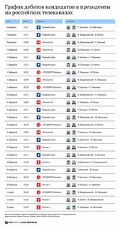 Дебаты расписание
