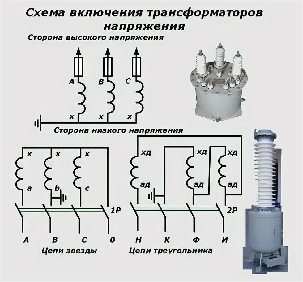 Трансформатор напряжения 10кв схема обмоток. Схема подключения трансформатора напряжения 10 кв. Схема подключения трансформатора напряжения 110 кв. Трехфазные измерительные трансформаторы напряжения схема включения.