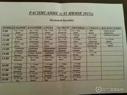Расписание сок чусовой