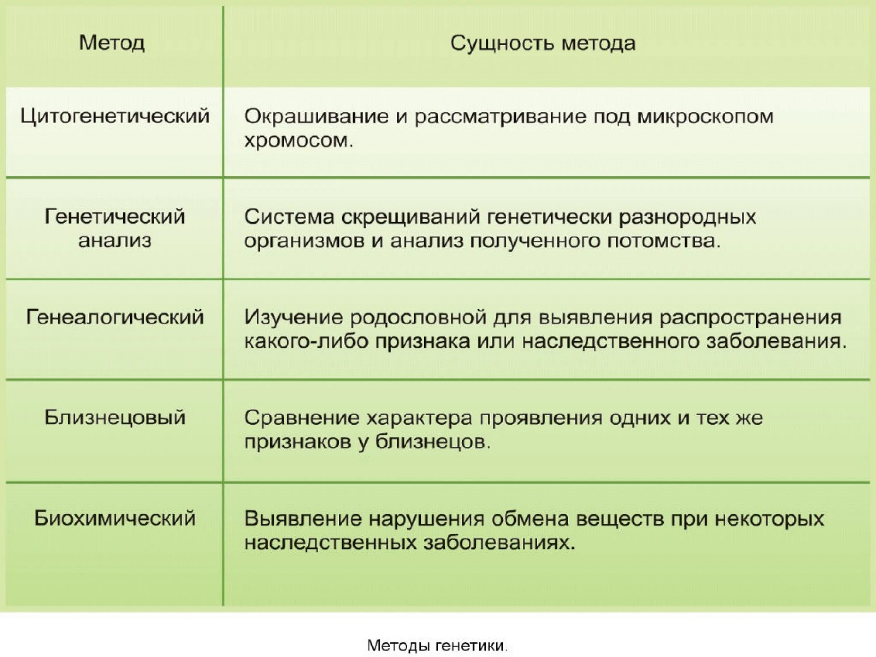 Группы препаратов для снижения давления. Препараты снижающие давление список. Для понижение давления таблетки перечень. Препараты для снижения артериального давления. Лекарства по группам заболевания