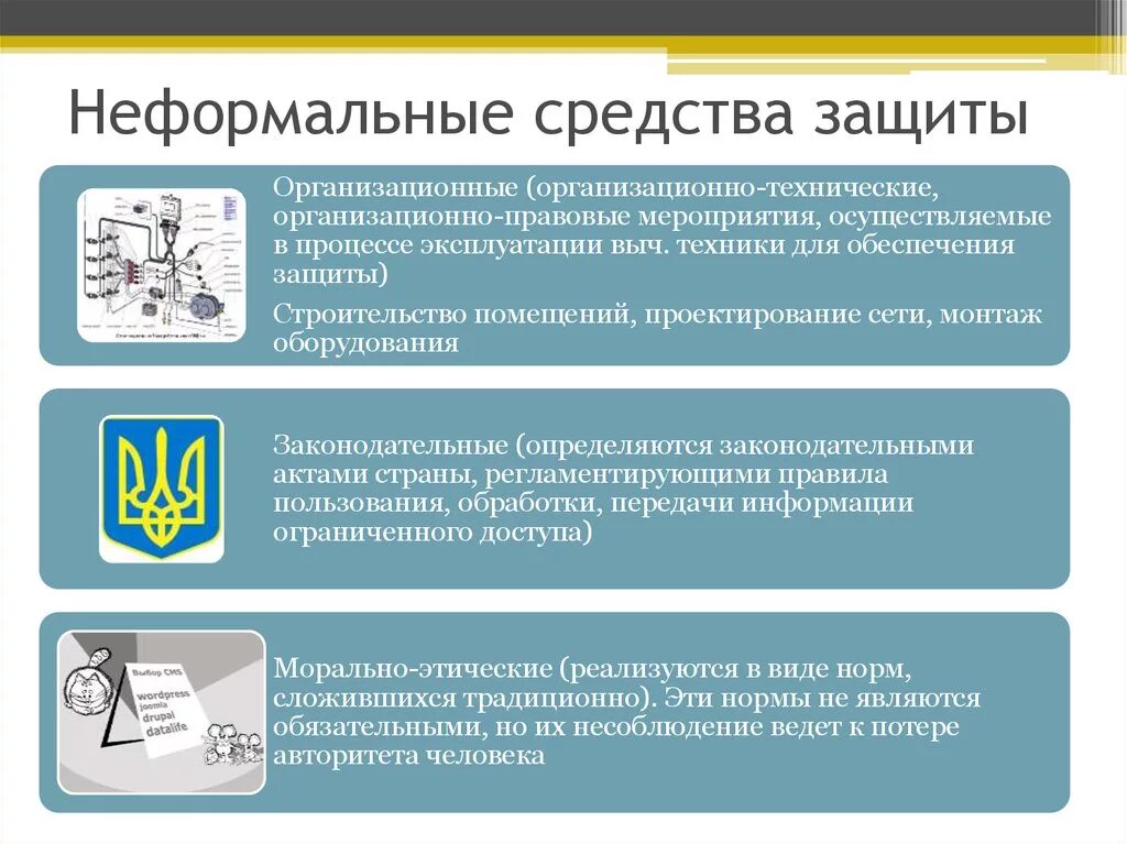 Информационная безопасность примеры. Формальные и неформальные средства защиты информации. Средства защиты Формальные неформальные. Примеры формальных и неформальных средств защиты. Приведите примеры формальных и неформальных средств защиты?.