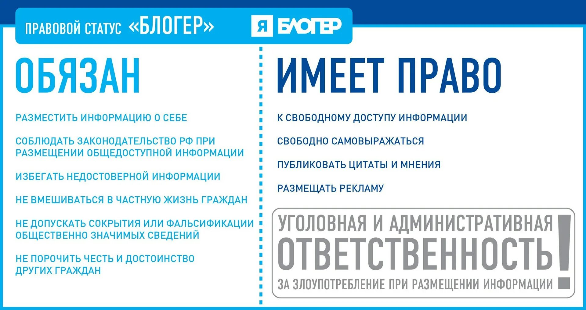 Обязали иметь сайт