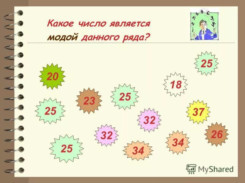 Каким числом является 3. Какое число является. 0 Является модой числа. Какое число считается числом любви. Здоровье какое число.