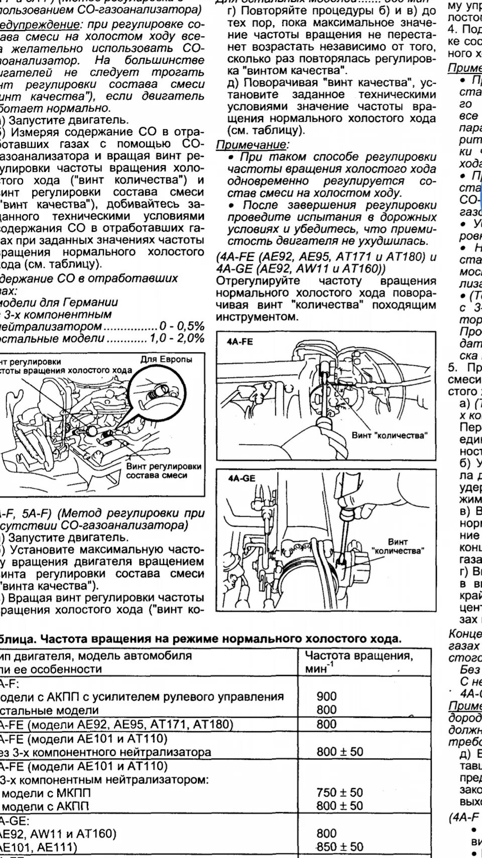 Как повысить обороты двигателя на холостом ходу. Датчик оборотов двигателя тойота двигатель 5а. клапан холостого хода тойота спринтер 4afe. распиновка клапана холостого хода 3s fe. холостой ход двигателя 3s-fe регулировка.