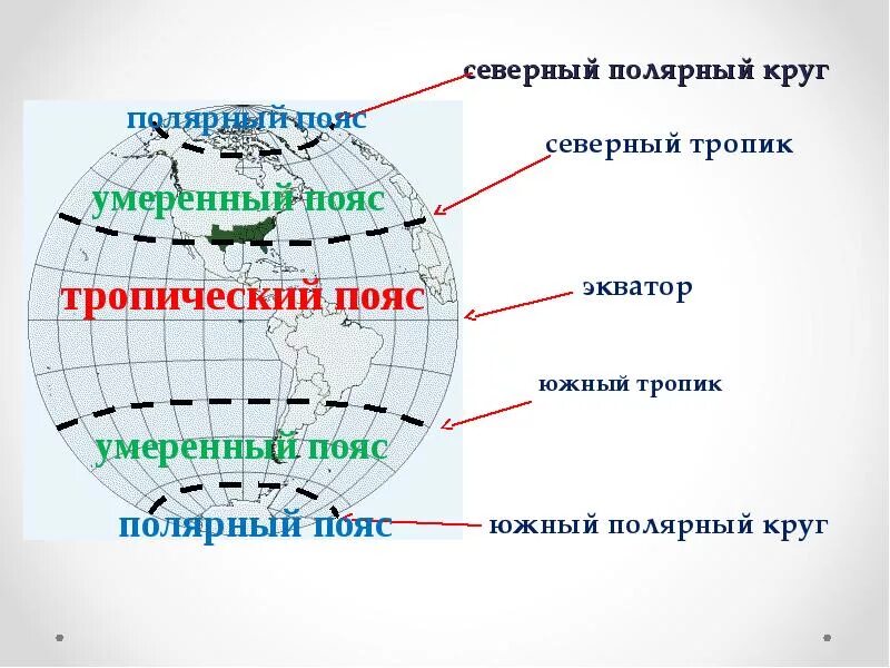 Параллель северного полярного круга