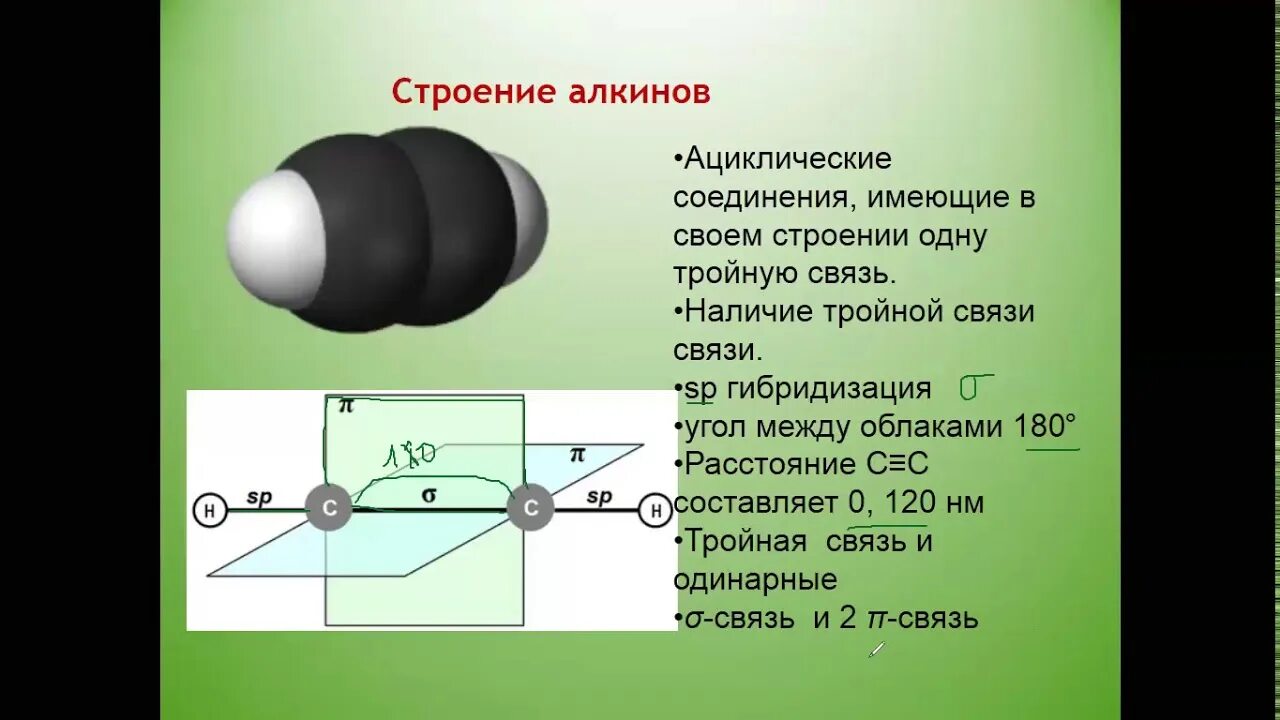 Пространсвенное строение алкинов. Алкины. Угол связи алкинов. Строение тройной связи в алкинах. Угол связи алкинов.