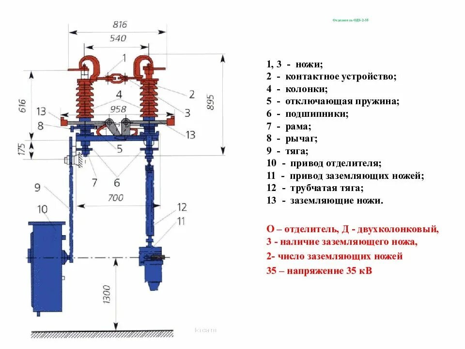 Привод под разъединитель рлнд-10. Секционный разъединитель контактной сети постоянного тока. Разъединитель ркм-3. Рв-10/630 ухл2. Схема заземления разъединителя 110 кв.