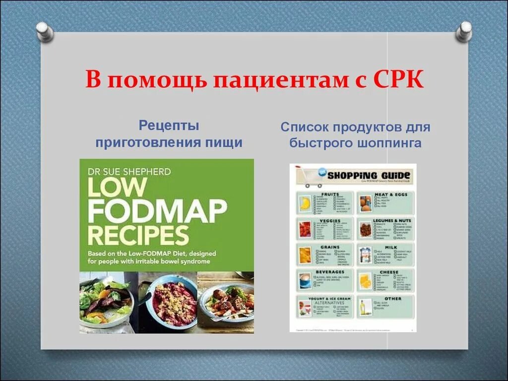 Fodmap диета для кишечника. Fodmap диета. fodmap диета список продуктов. fodmap меню. fodmap список продуктов разрешенных.