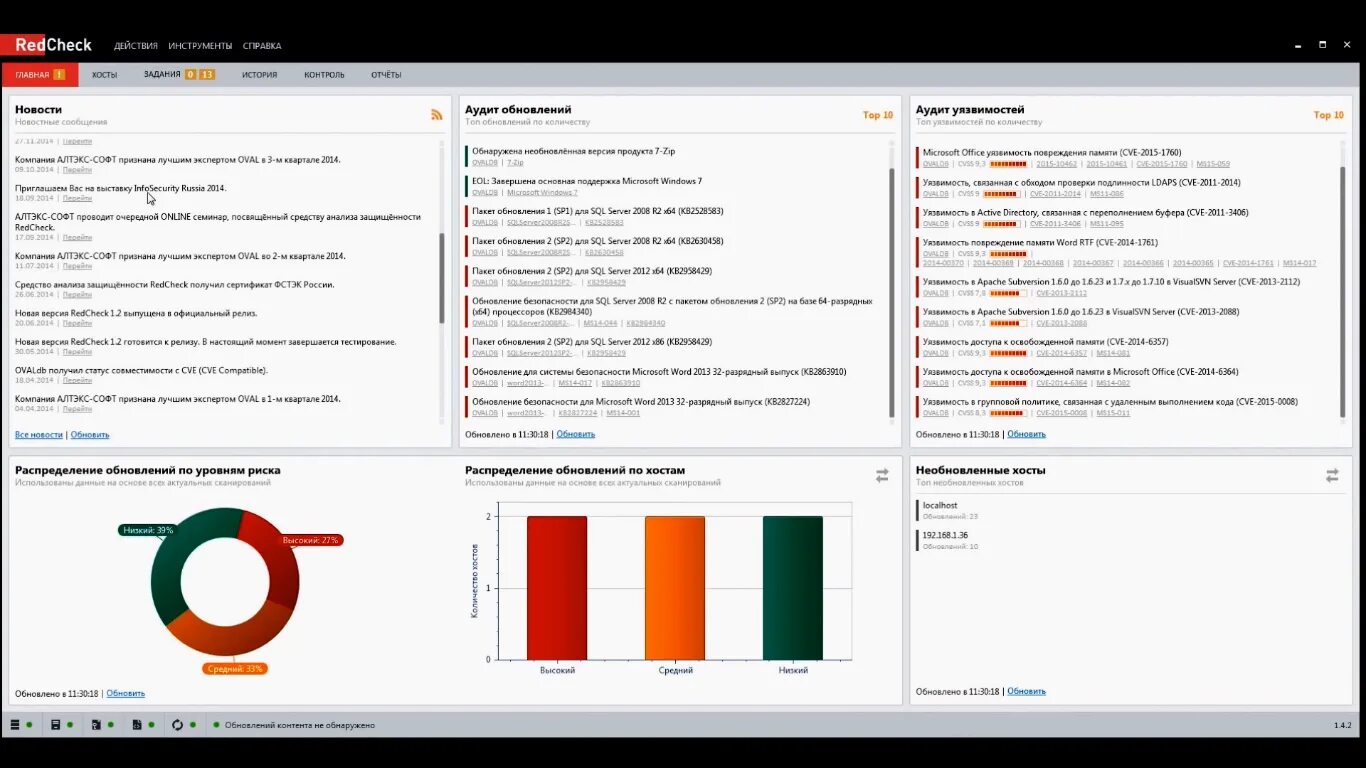 Софт в хср. Redcheck сканер безопасности. redcheck логотип. redcheck («алтэкс-софт»).. аудит уязвимостей redcheck.