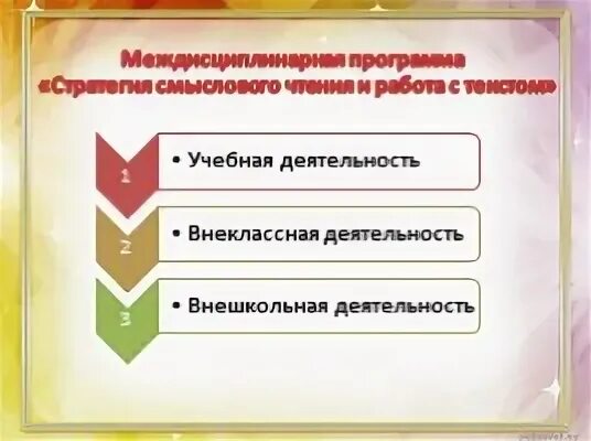 Смысловое чтение рабочая программа
