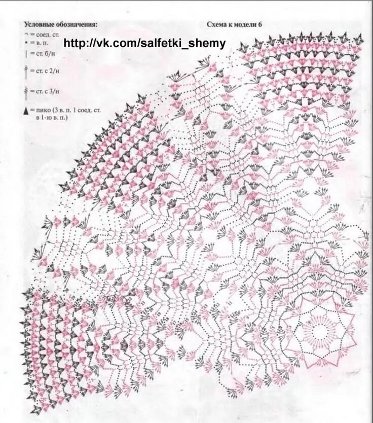 Одноклассники Crochet doilies, Thread crochet, Doily patterns