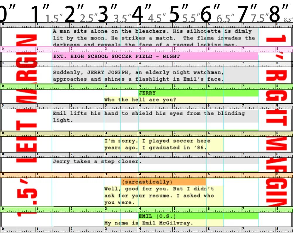 Screenplay format. Screenplay Formatter. Screenplay Screen writing. Incendies Screenplay. Script rules