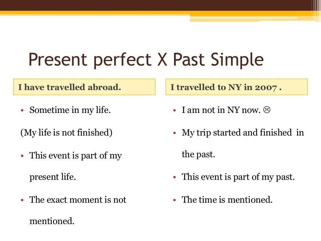 Отличие паст от перфект. Present perfect past simple разница таблица. Различия past simple и present perfect. Past simple present perfect past perfect. Present perfect simple vs past simple.