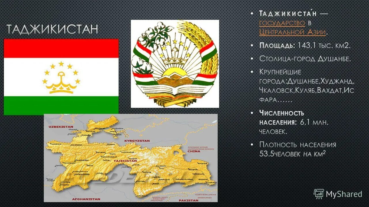 Таджикистан презентация. Республика Таджикистан презентация. Население Таджикистана презентация. Столица Таджикистана презентация.