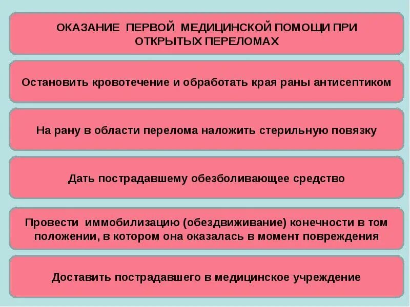 Оказание первой медпомощи при открытом переломе. Псп при закиырых переломах. Алгоритм оказания первой помощи переломы конечностей. Первая помощь при открытых переломах кратко. Первая медицинская помощь при закрытых переломах.