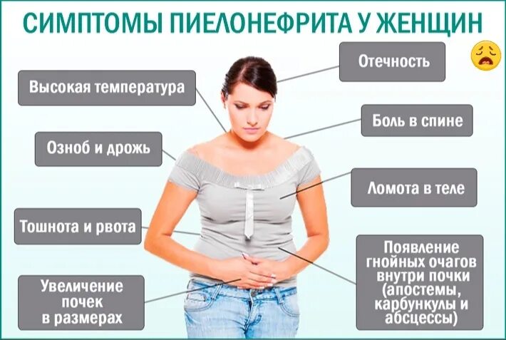 Как понять что у женщины давно