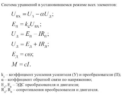 Обратная связь коэффициент усиления