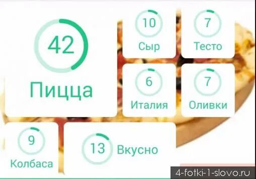 Процента ответы слова. Лас Вегас 94 процента игра. Лас Вегас 94 процента ответы. 94 Процента ответы. Картинки 94.